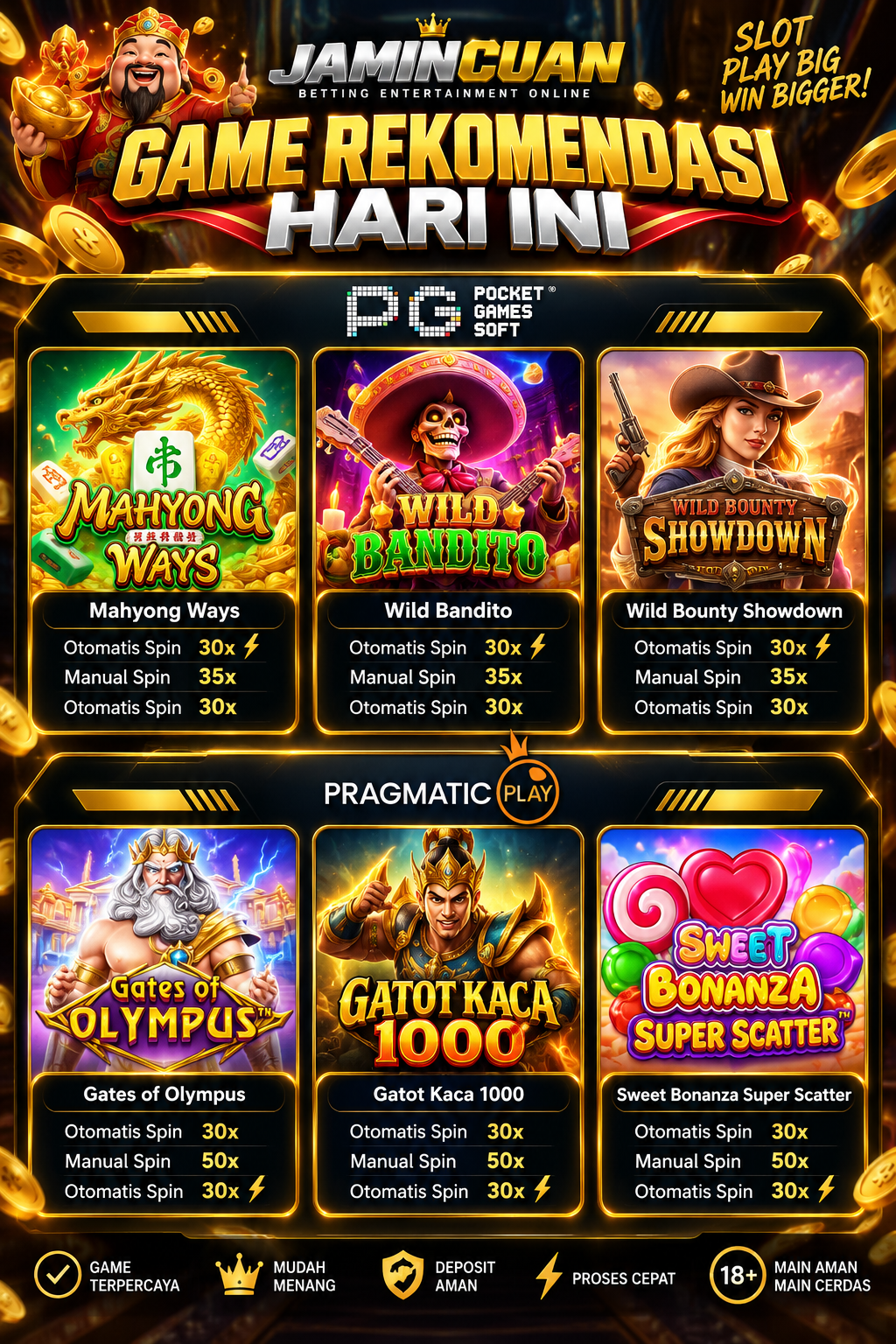 Game Rekomendasi Hari Ini