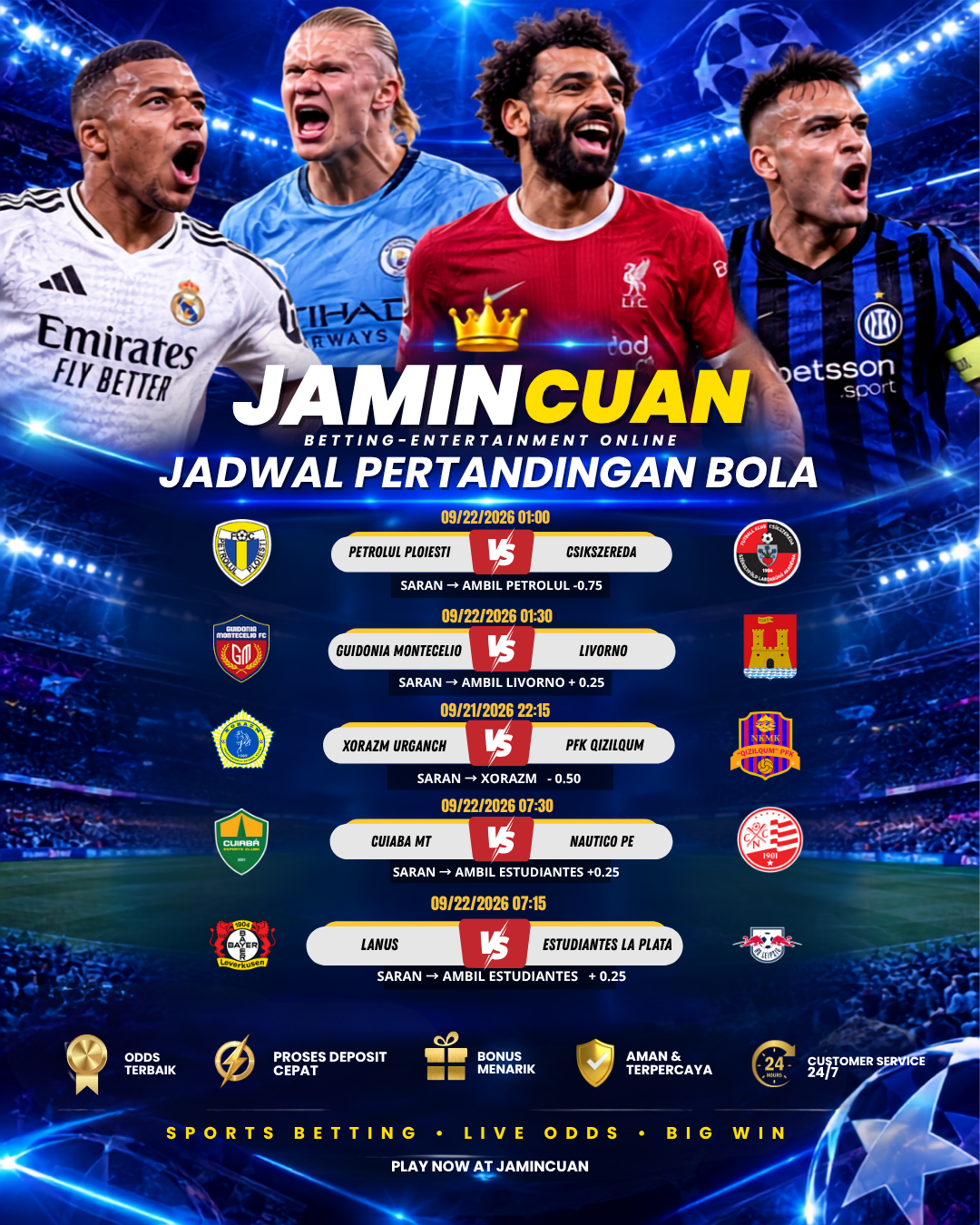 Prediksi Bola Hari Ini